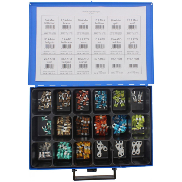 Sicherungssortiment Top 18