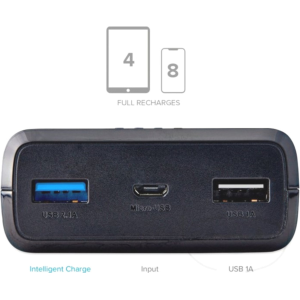 Powerbank 20.000 mAh SBS