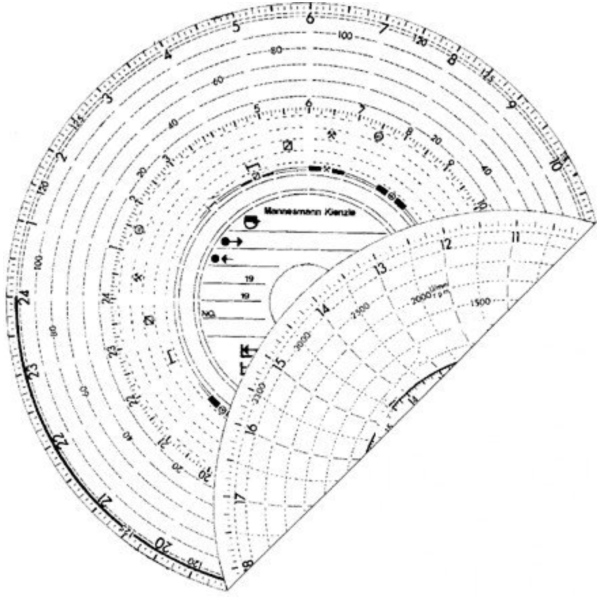 Diagrammscheibe 100KMH 24K