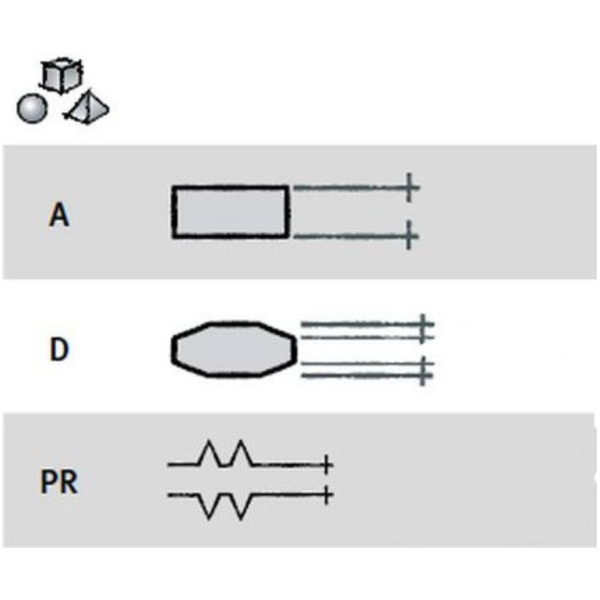 Dichtring Sortiment 360TLG