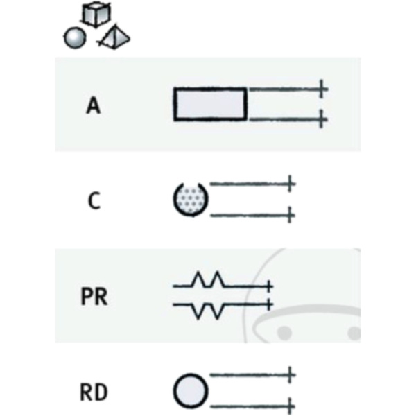 Sortiment Ölablass 323TLG
