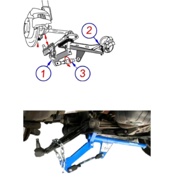 QUERLENKER HEBELWERKZEUG