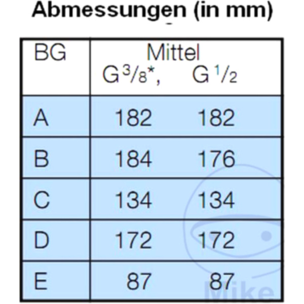 2er Wartungseinheit G1/2