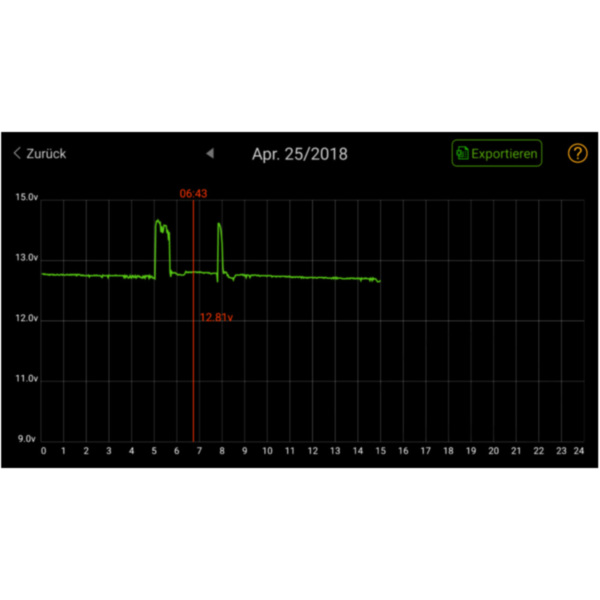 Batterie Monitor 2 JMP