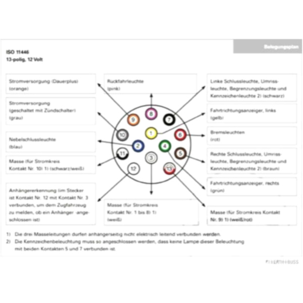 Steckdose 13-polig 12V Kunststoff