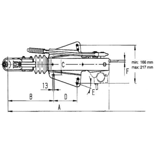 Auflaufeinrichtung AL-KO V