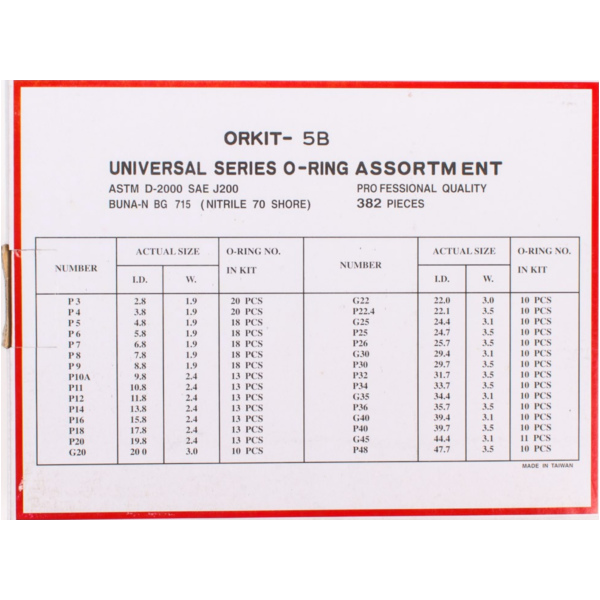 O-ring Sortiment 382 St.