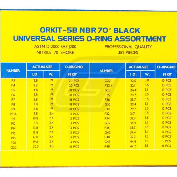 O-ring Sortiment 382 St.