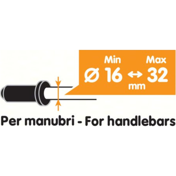 Opti-Handle Lenkerschraubklemmbefestigung