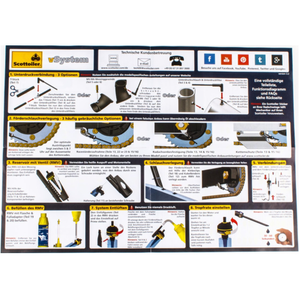 Kettenöler V-System universal Kettenschmiersystem