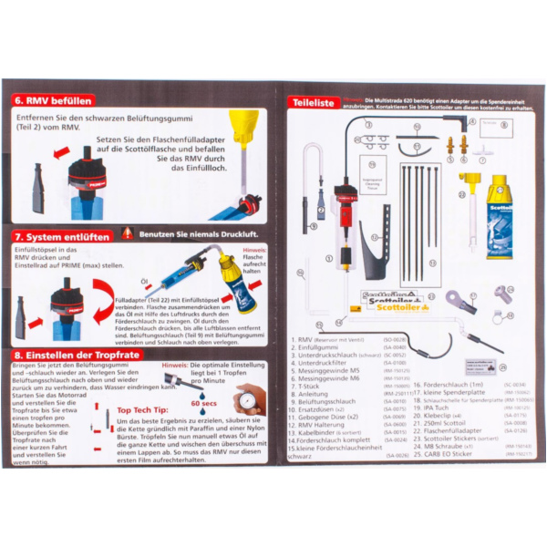 V-System special für: Ducati Multistrada