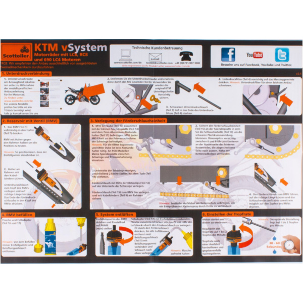 Kettenöler V-System special für: KTM - Kettenschmiersystem