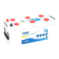 Versorgungsbatterie 12V 135AH Exide