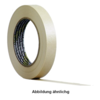 Hochleistungsabdeckband