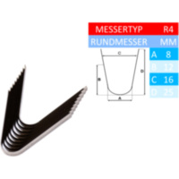 Profilmesser R 4