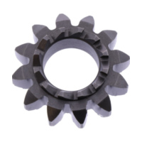 Kickstarterritzel 1102880