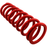 Feder MX YSS 63A54S260A5X