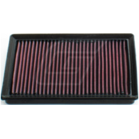 Luftfilter BM-1010 f. für: BMW S1000RR 2010