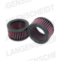 Luftfilter K&N DU-0202 für: DUCATI DESMO 900 1978 (2 PER BOX)