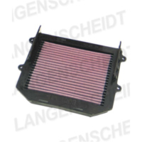 Luftfilter K&N HA-1003 für: HONDA XL1000 VARADERO 03-08