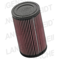 Luftfilter K&N HA-1301 für: HONDA CB1300 01-07