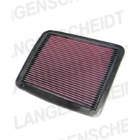 Luftfilter K&N HA-6087 für: HONDA CBR600F 87-90