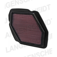 Luftfilter K&N HA-6708 für: HONDA NSA700 DN-01 08-10