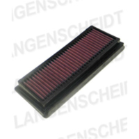Luftfilter K&N KA-6005 für: KAWASAKI ZX6R/ZX6RR 05-06