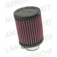 Universalfilter K&N RU-1030