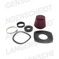 Luftfilter K&N SU-7588 für: SUZUKI GSXR750 88-92, GSXR1100 89-92