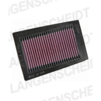 Luftfilter K&N YA-8002 für: YAMAHA YFM80 BADGER 85-00 YFM80 RAPTOR 0