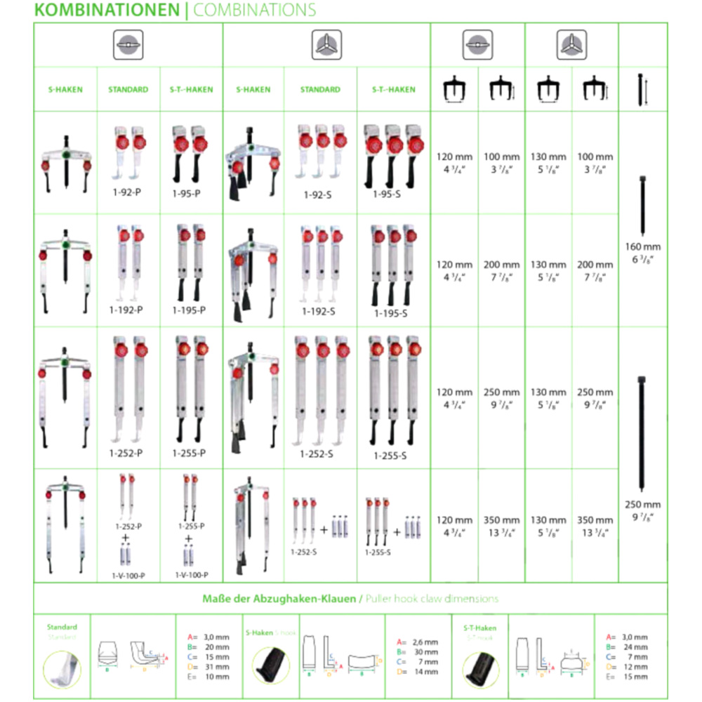 Abzieher Satz 2-/3-Arm K203010ST