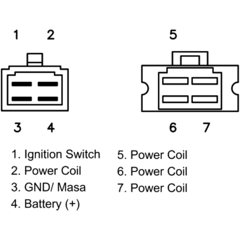Regler / Gleichrichter 2495 Regler / Gleichrichter 2495