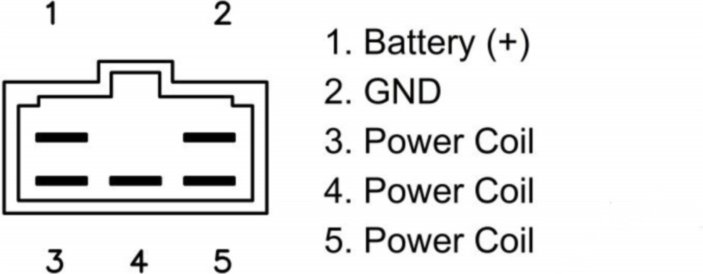 Regler / Gleichrichter 2520 Regler / Gleichrichter 2520