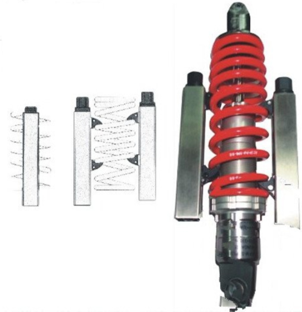 Federspanner Satz JMP