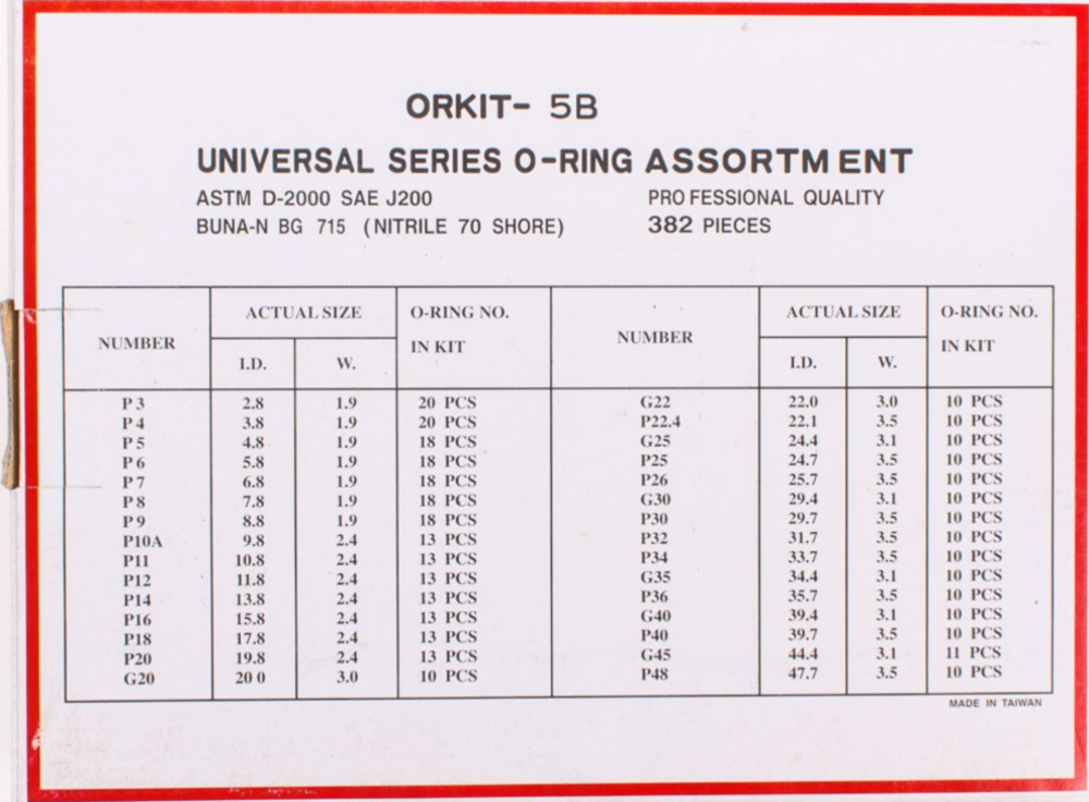 O-ring Sortiment 382 St.