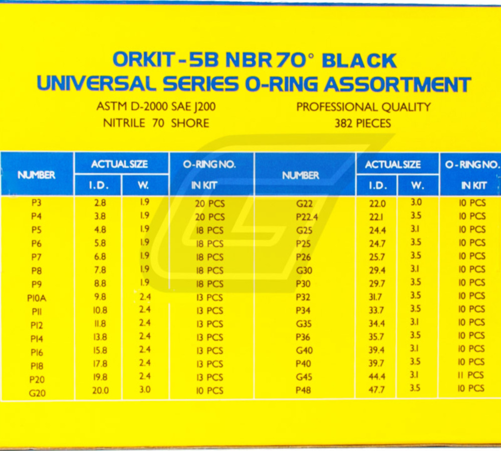 O-ring Sortiment 382 St.