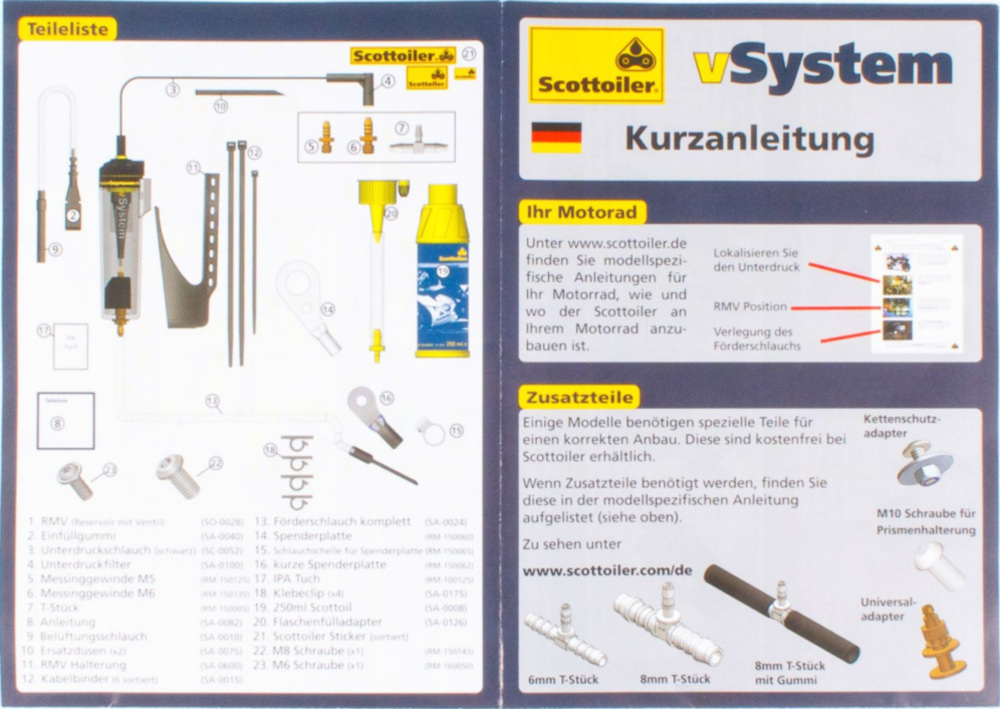 V-System Spezial für BMW F 800 R ab 2017