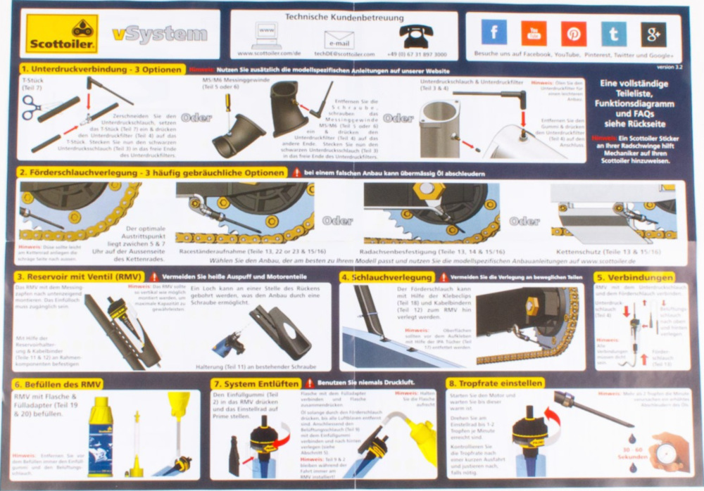 V-System Spezial für BMW F 800 R ab 2017