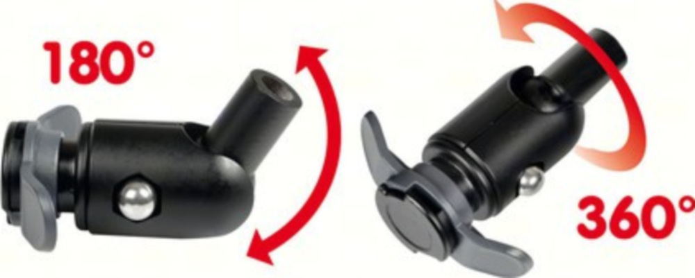 Opti-Screw M8 Schnellbefestigungsgrundsystem für Navi und Handy für M8 Schraube