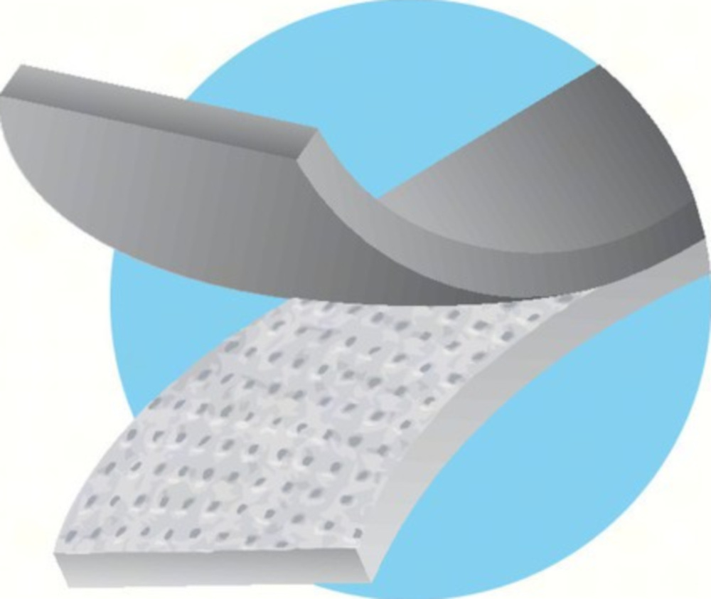 OPTIMA PLUS Motorrad Abdeckplane Gr. L