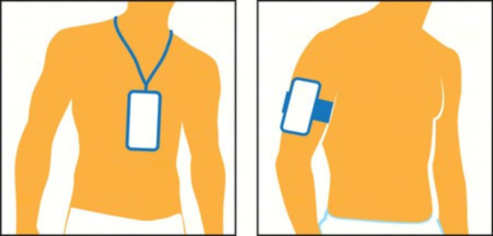 SPLASH wasserdichte Handyhülle (