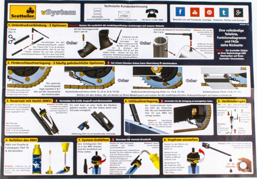 Kettenöler V-System universal Kettenschmiersystem