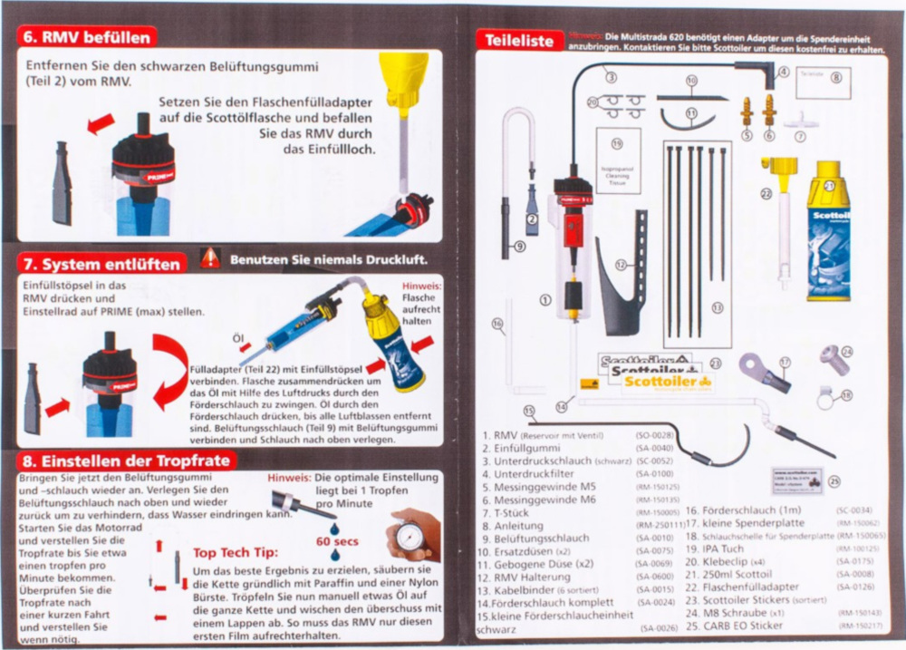 V-System special für: Ducati Multistrada