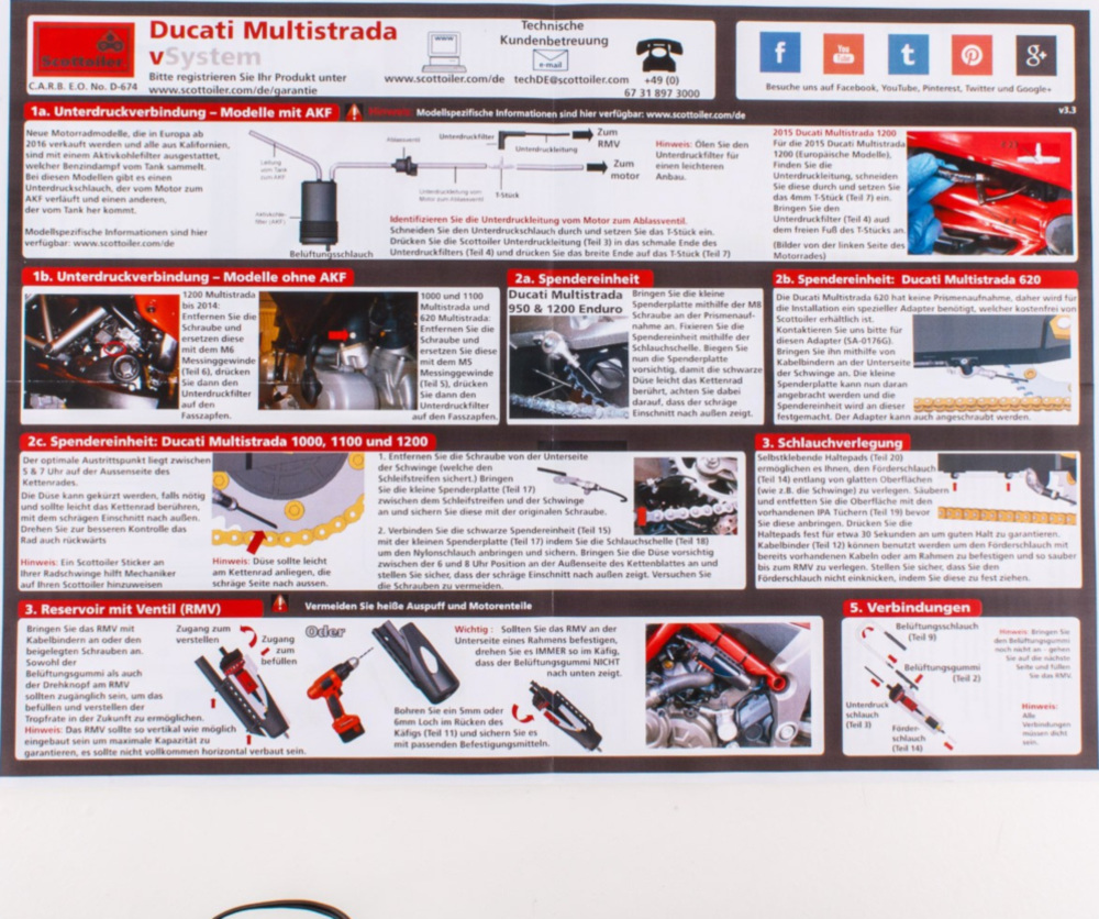 V-System special für: Ducati Multistrada