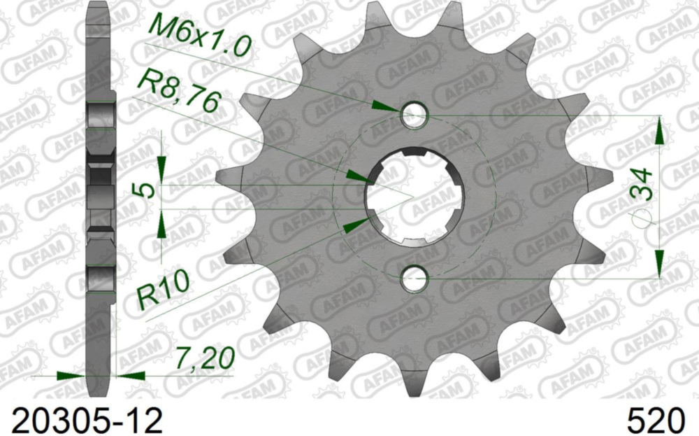 Ritzel AFAM 520 - 12Z 2030512