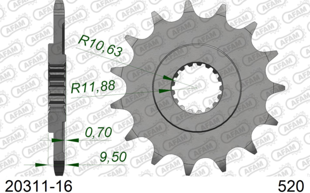 Ritzel AFAM 520 - 16Z 2031116