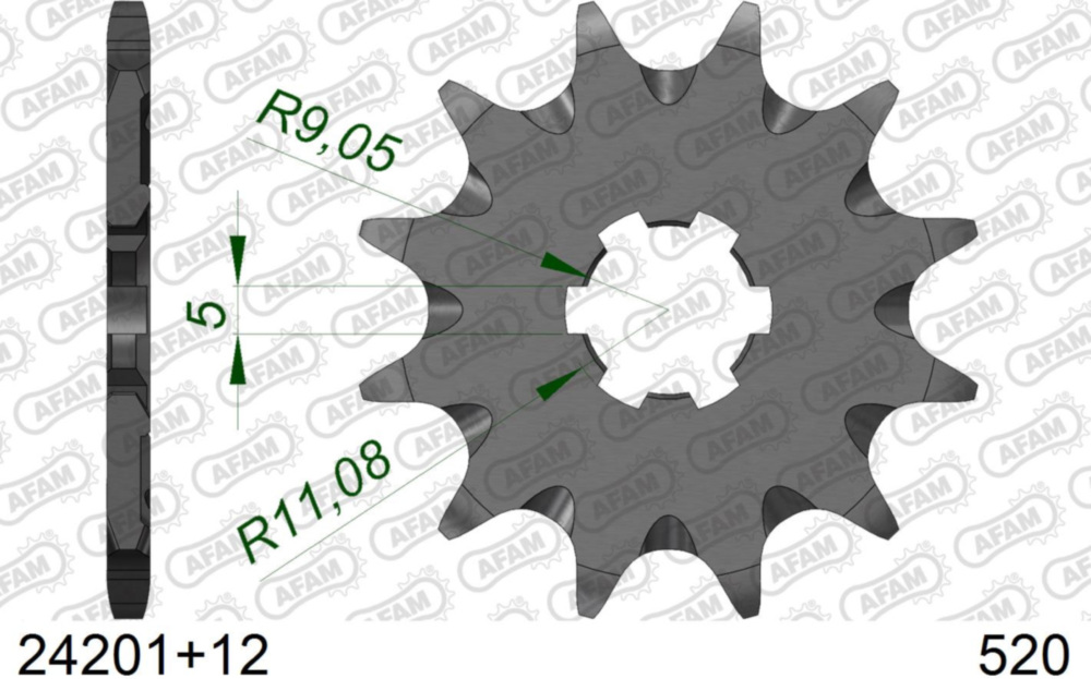 Ritzel AFAM 520 - 12Z 24201+12