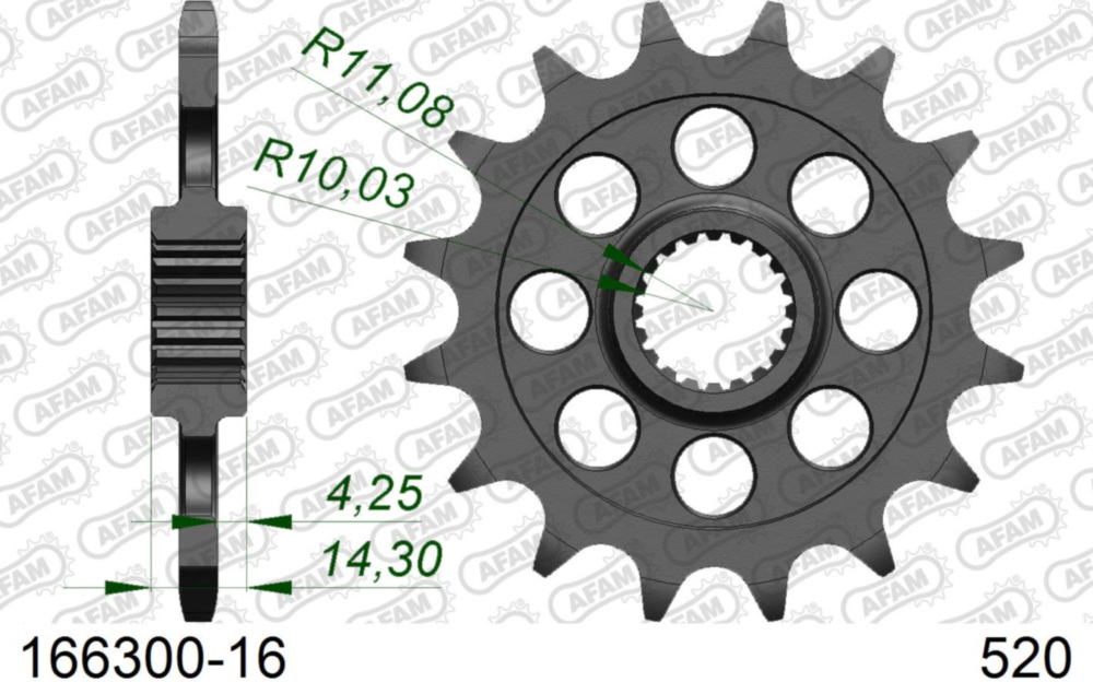 Ritzel AFAM 520 - 16Z 16630016