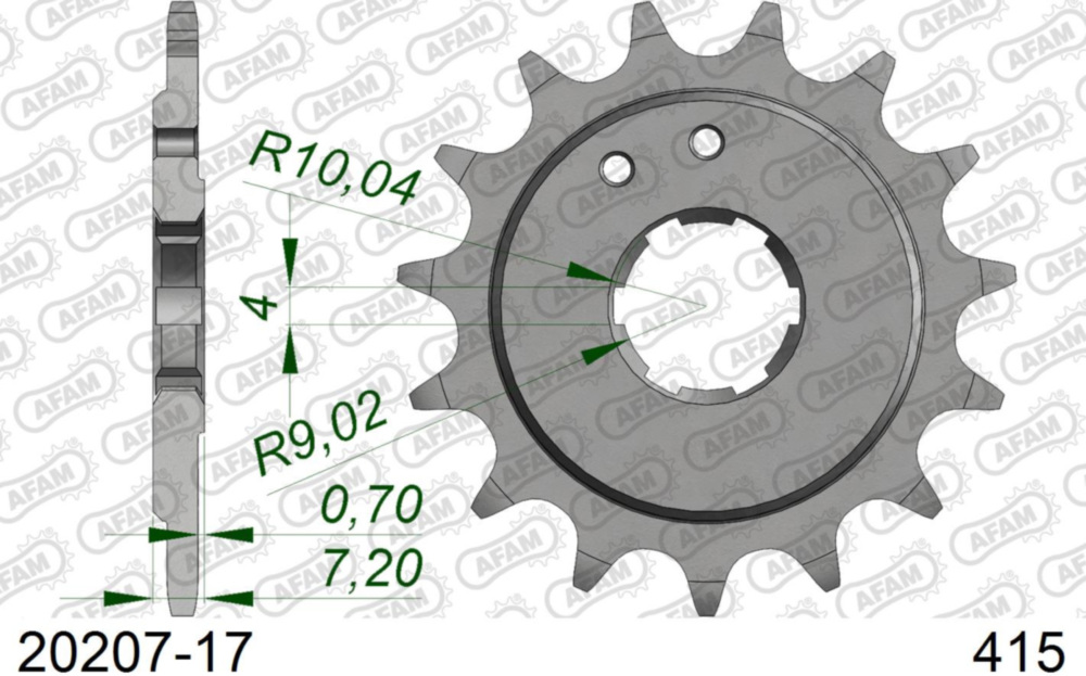 Ritzel AFAM 415 - 17Z 2020717